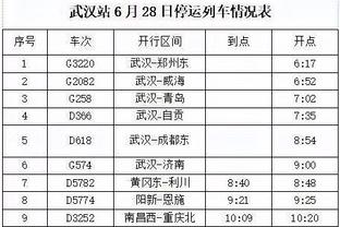 记者：拜仁很有信心从热刺手中截胡德拉古辛，报价总额3050万欧